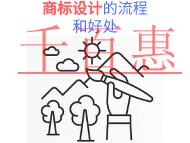 商標(biāo)設(shè)計(jì)的流程?好處是什么?